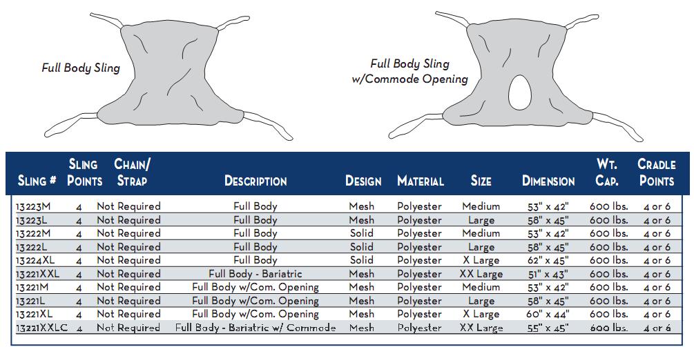 Hoyer Lift Sling Size Chart